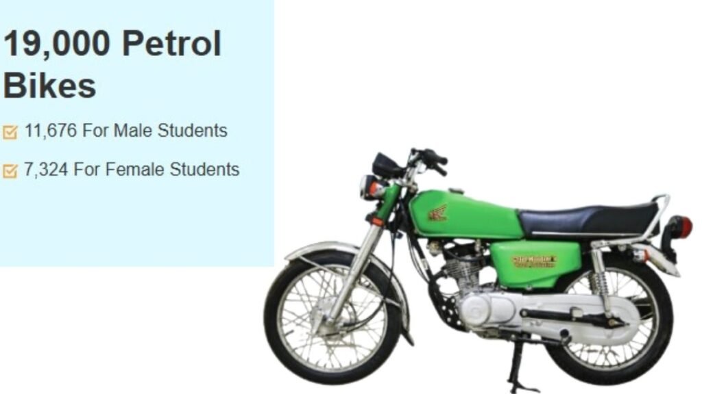 Punjab Government E-Bike Scheme 2025: Empowering Students with Affordable Transport 1 Punjab Government E Bike Scheme