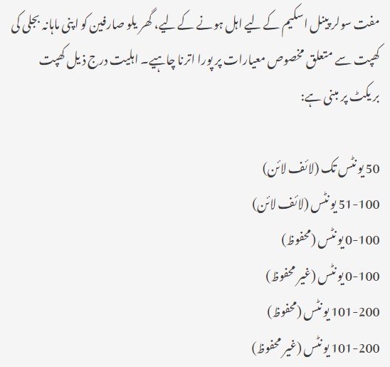 CM Punjab Free Solar Panel Scheme 2025: Empowering Households with Renewable Energy Solutions 5 CM Punjab Free Solar Panel Scheme